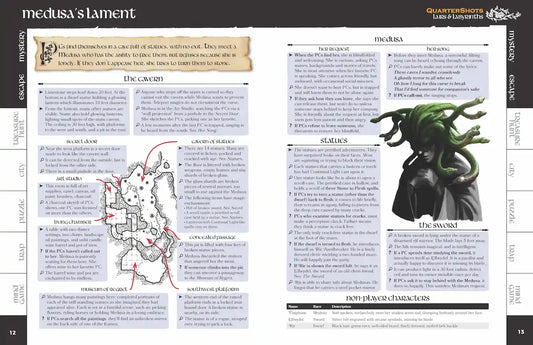 QuarterShots: Complete TTRPG Adventure Bundle (3 Books + PDFs) - 60+ Low-Prep Side Quests