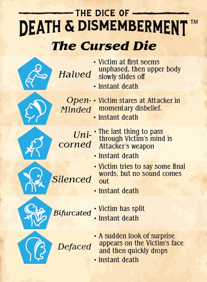 TTRPG Critical Hit & Injury Dice Pack - 4 Unique Custom Dice for D&D 5e, Pathfinder & Horror RPGs
